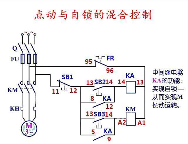 plc自锁电路图图片