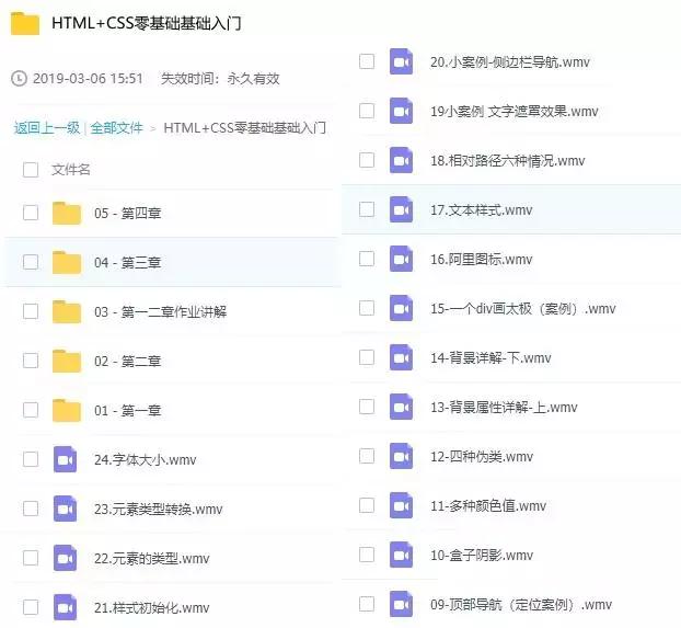 div html 下边加横线_HTML的组成部分、DIV+CSS布局