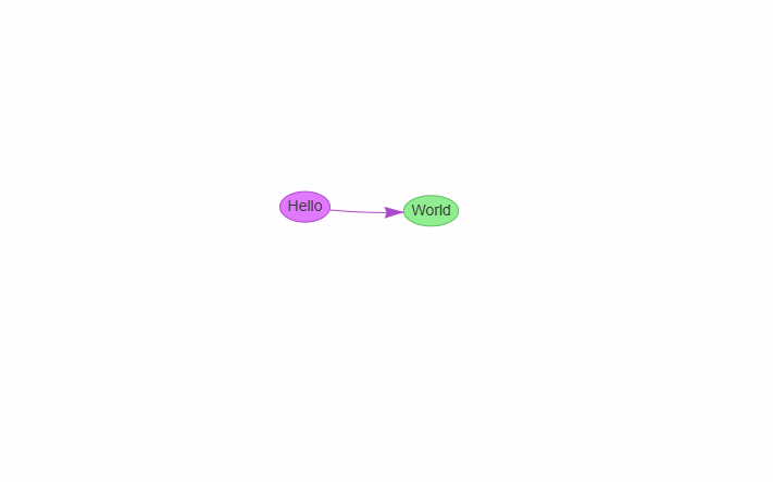 借助AI助手分析LlamaIndex的工作流可视化-CSDN博客