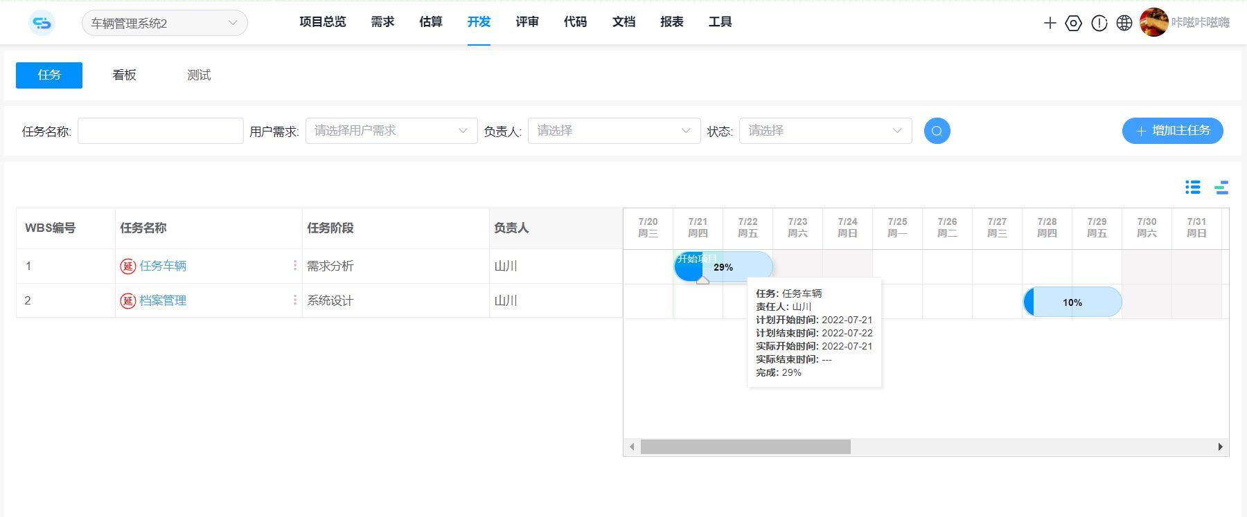 干系人满意的关键：CoCode项目管理 燃尽图 甘特图