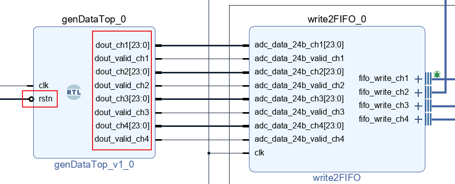 Vivado生成bitstream报错，DRC NSTD-1与DRC UCIO-1 -2