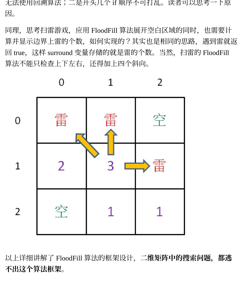 社招必备！堪称最强！火爆GitHub的算法刷题宝典现已被疯传