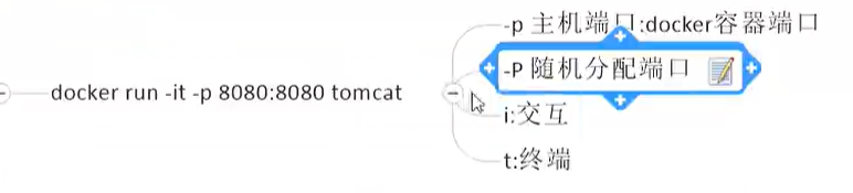 image-20210105205811647