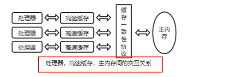 image-20221123153606055