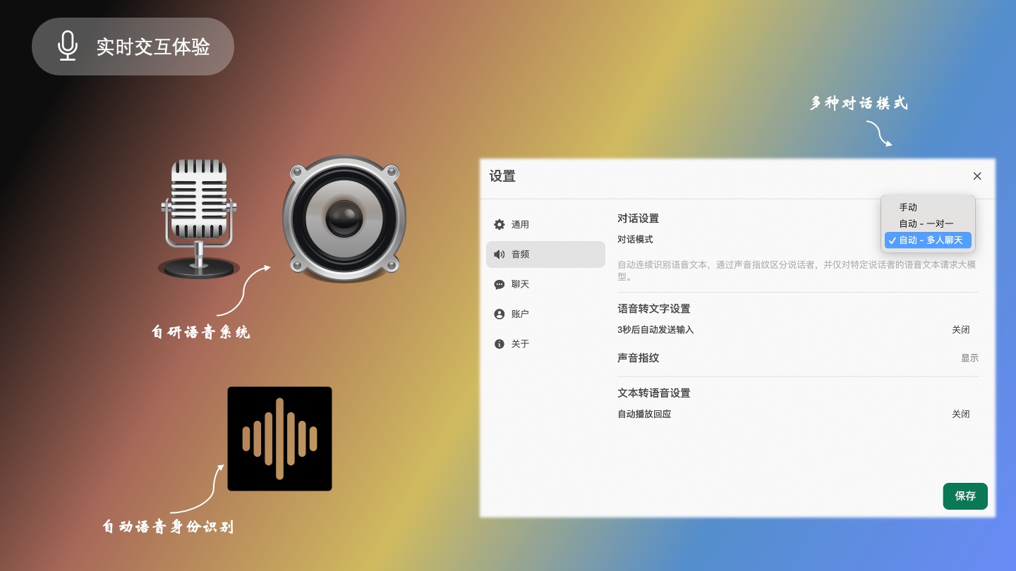 实时互动体验
