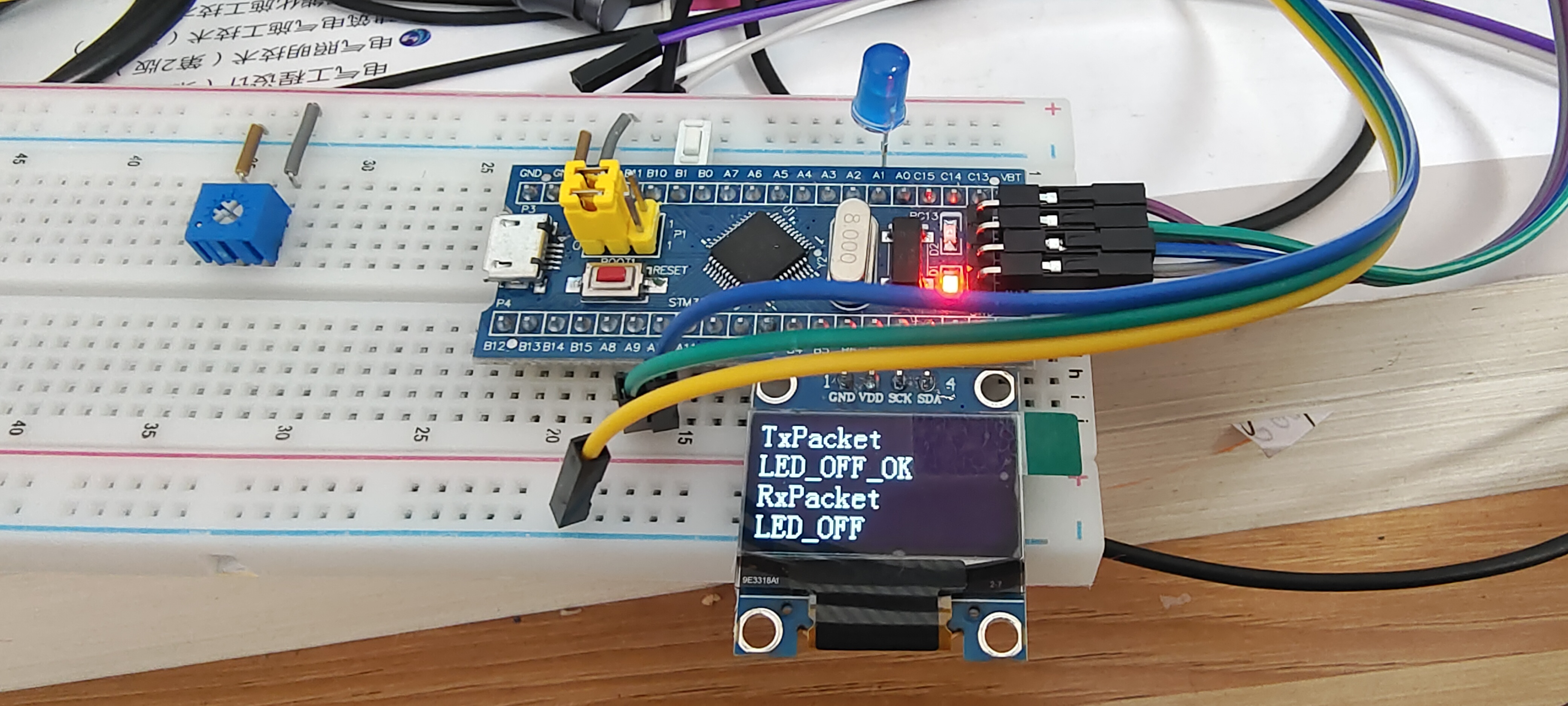 STM32-USART