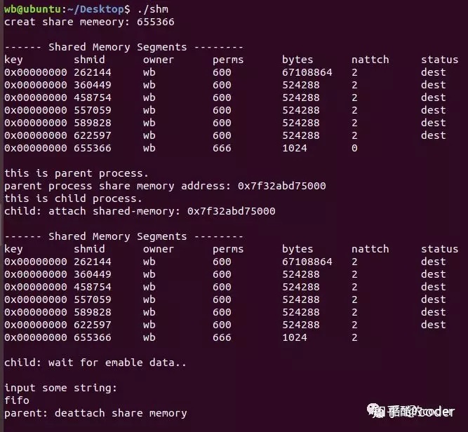 c++ fork 进程时 共享内存_进程通信之共享内存-CSDN博客