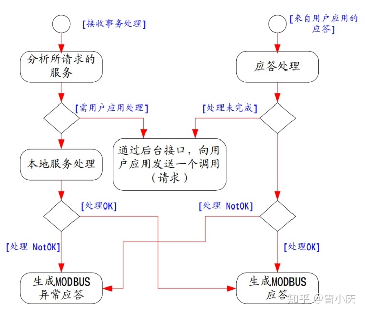 5f4718594c33b3cecc46d03afefcd4ae.png