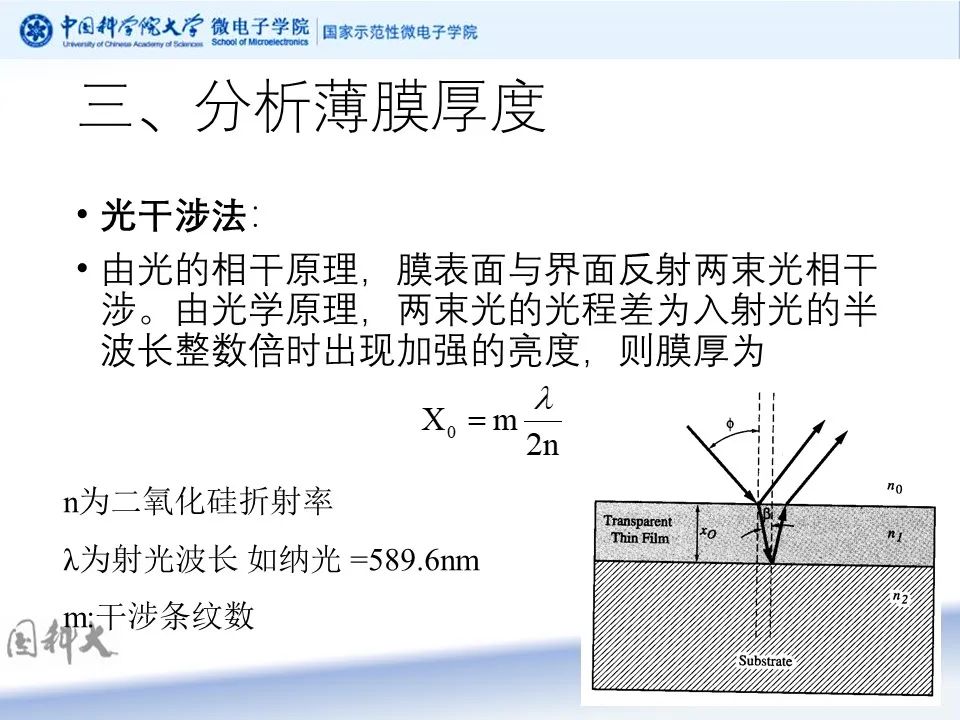 超大规模集成电路先进光刻理论与应用_【Study】套刻的原理和方法——集成电路先进光刻技术与版图设计优化..._weixin_39844880 ...