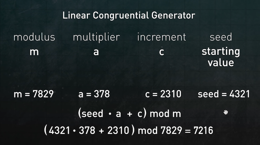 线性同余生成器.png