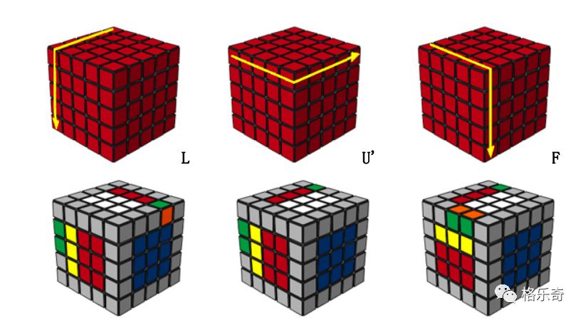 至此,繼續按三階魔方還原,即可完成五階魔方全部還原.