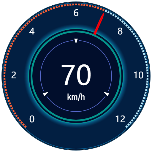 【Canvas与艺术】淡蓝辉光汽车速度仪表盘
