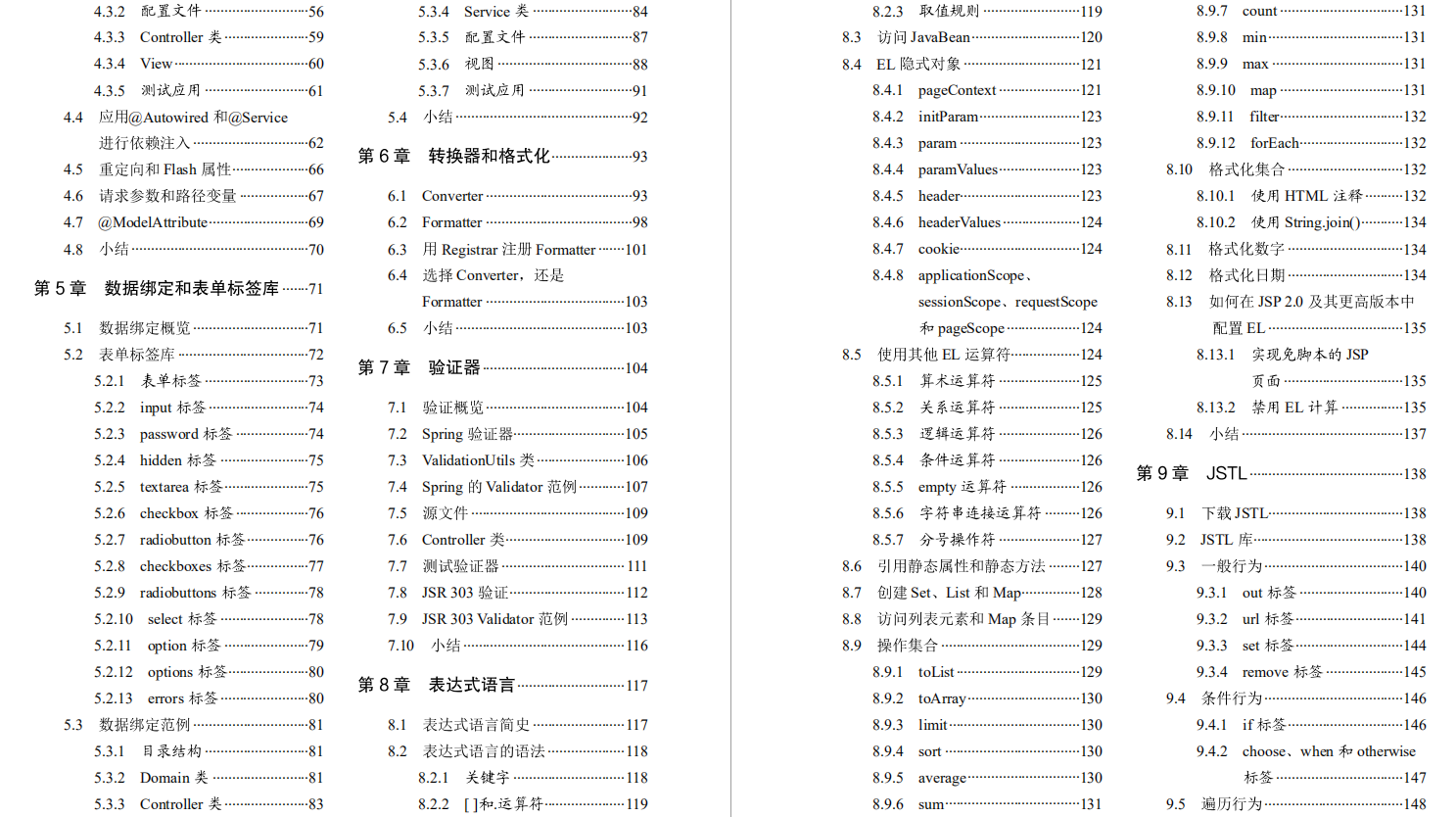 惊喜！Alibaba架构师手写《Java一无所知到精通》文档