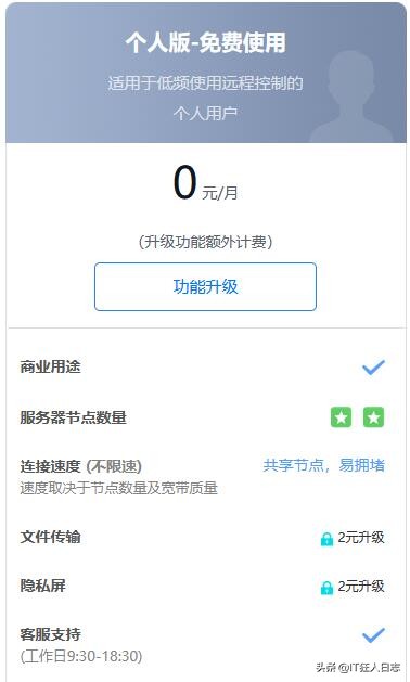 TeamViewer渐行渐远，AnyDesk难当大任，ToDesk脚踏七彩祥云而来