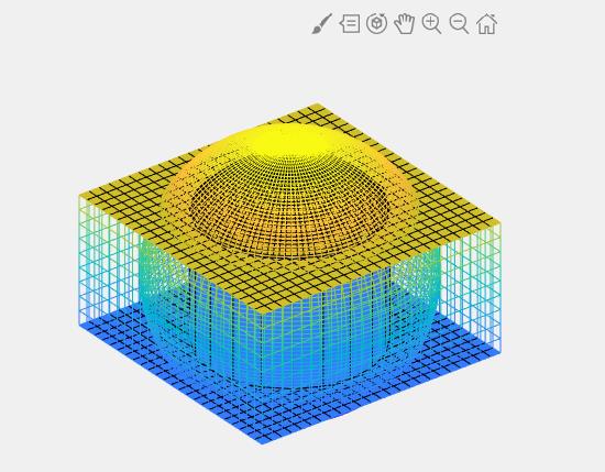 matlab绘制球面模型matlab学习秘籍绘制三维镂空图