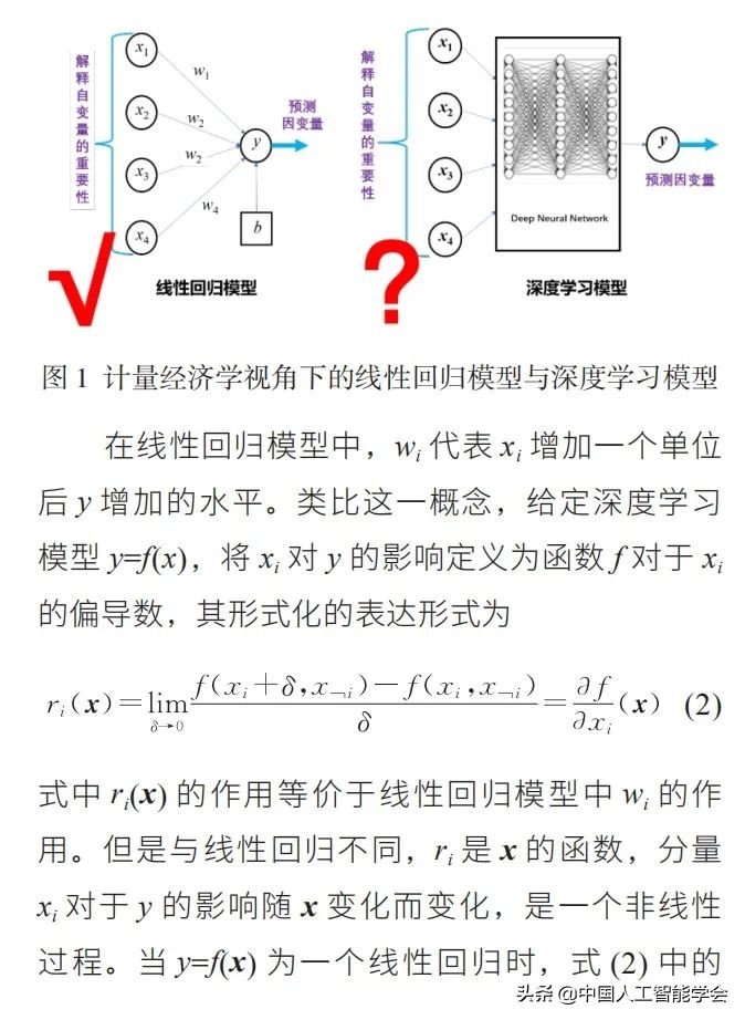 AI研习丨专题：融合计量经济学思想的可解释深度学习