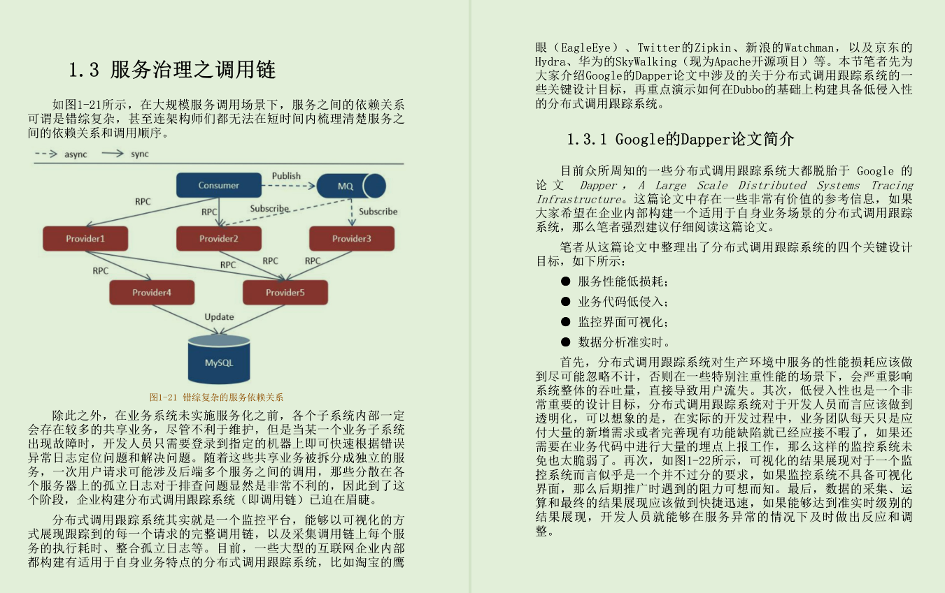 Good!  This ultra-large-traffic distributed system architecture solution note that went viral in Ali