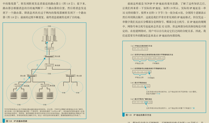 精益求精！华为工程师凝聚超凡的智慧结晶：网络编程，已献上膝盖