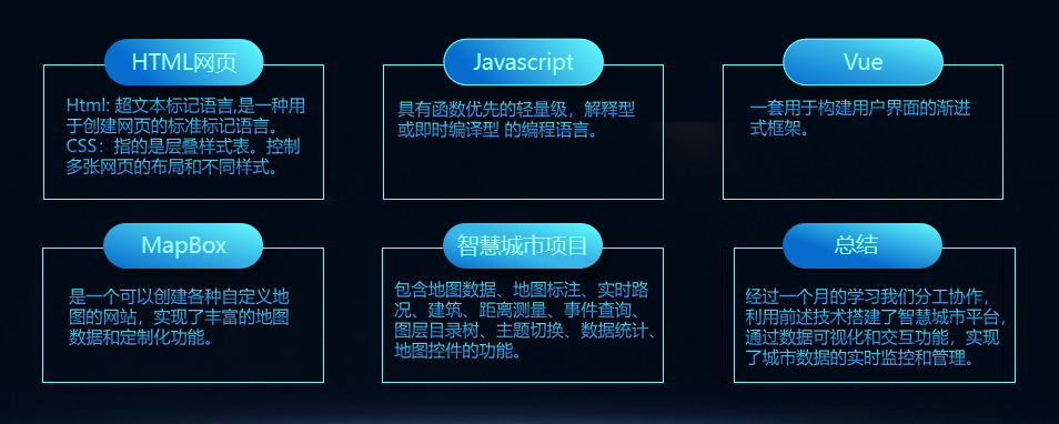 【智慧物流】新中地智慧城市实训：优秀学生项目作品1