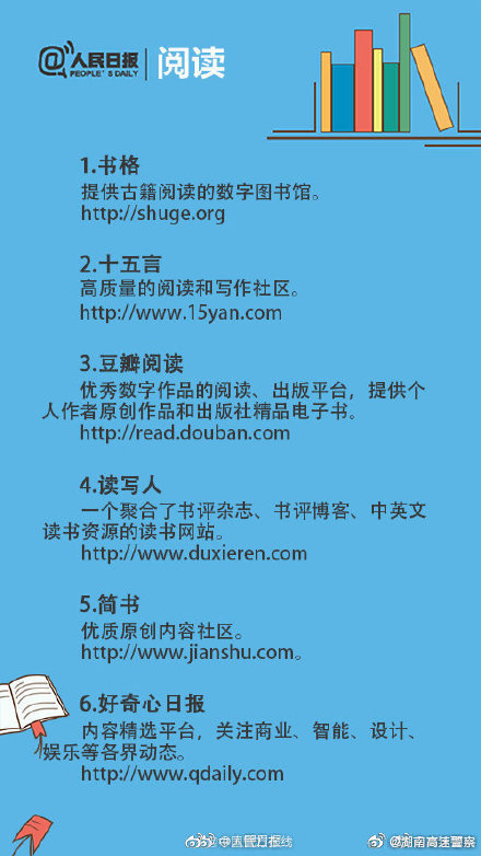 收藏！50个帮你自我提升的网站