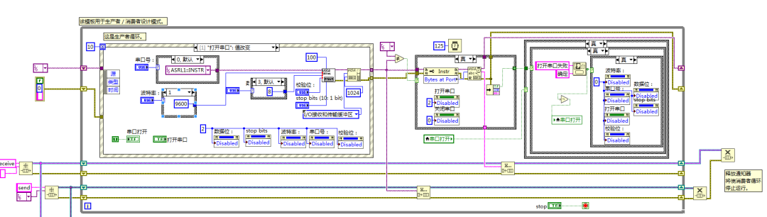 st5306清零软件下载_实战训练12：基于labview的串口通信上位机控制软件 