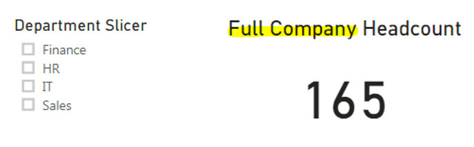 A department slicer with nothing selected along with the number 165 titled “Full Company Headcount”