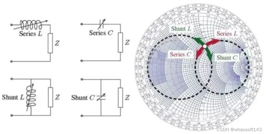 嵌入式~PCB专辑6_嵌入式硬件_06