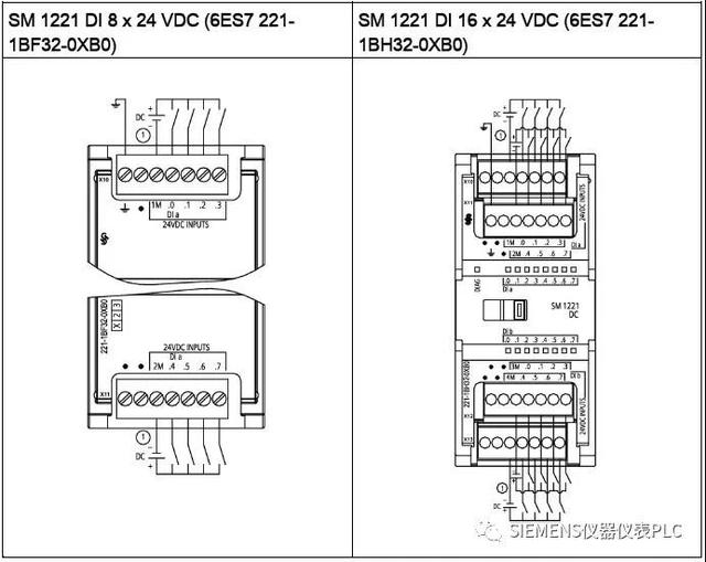 et200sp模块接线手册plc1200数字量信号模块接线图珍藏版