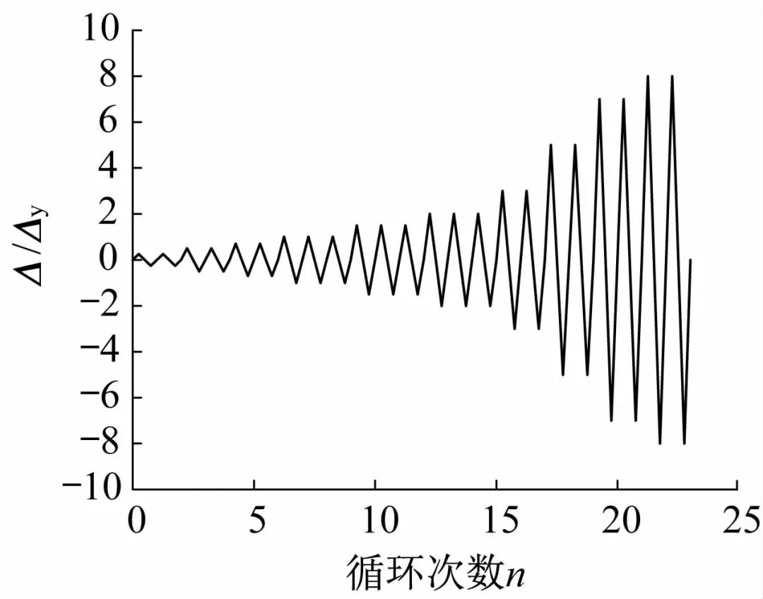 5f90673c7bf1ff4add34e1caab90f822.png