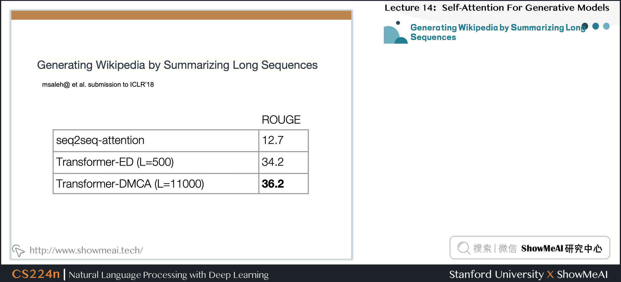 Generating Wikipedia by Summarizing Long Sequences