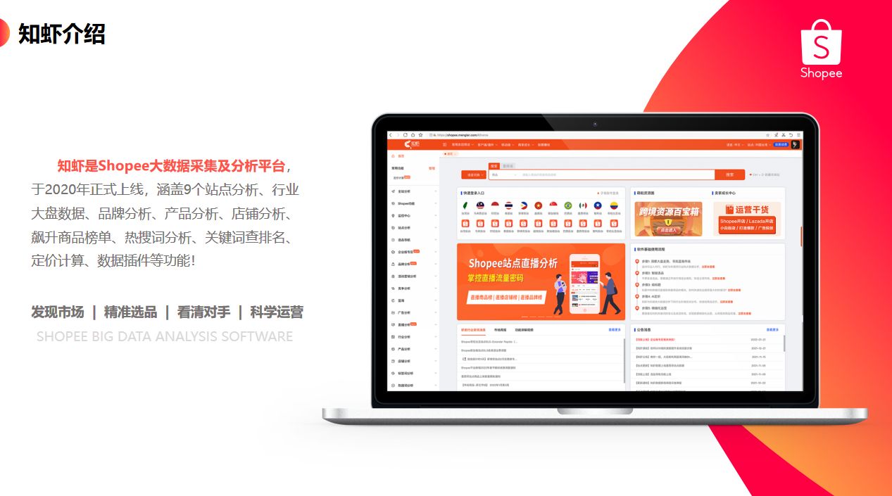 抓住母亲节销售机会：Shopee 平台选品策略大揭秘