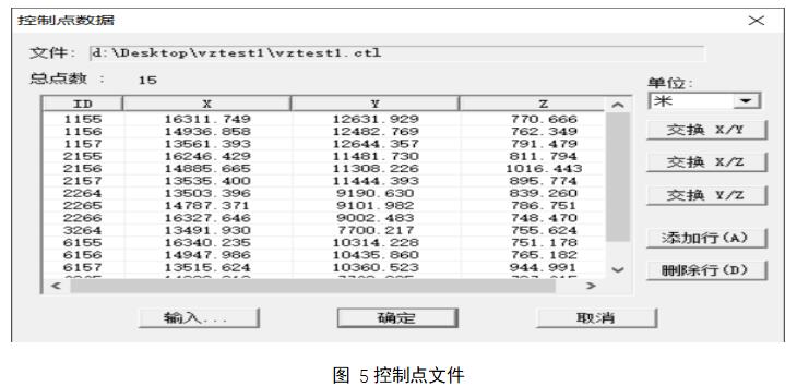 控制点文件