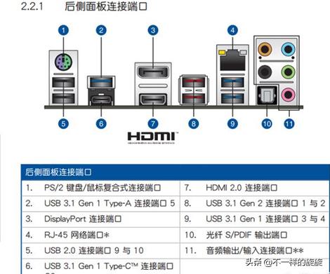 电脑插座怎么接(图解)图片