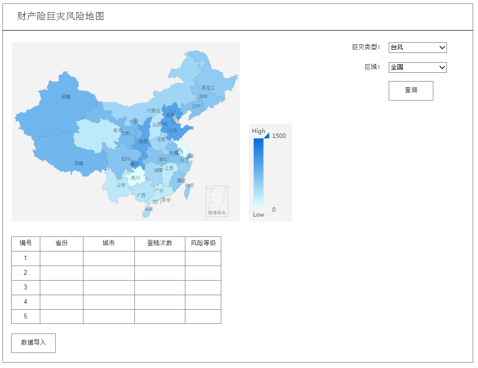 永洪BI如何高效构建保险业场景化数据分析体系-承保和理赔