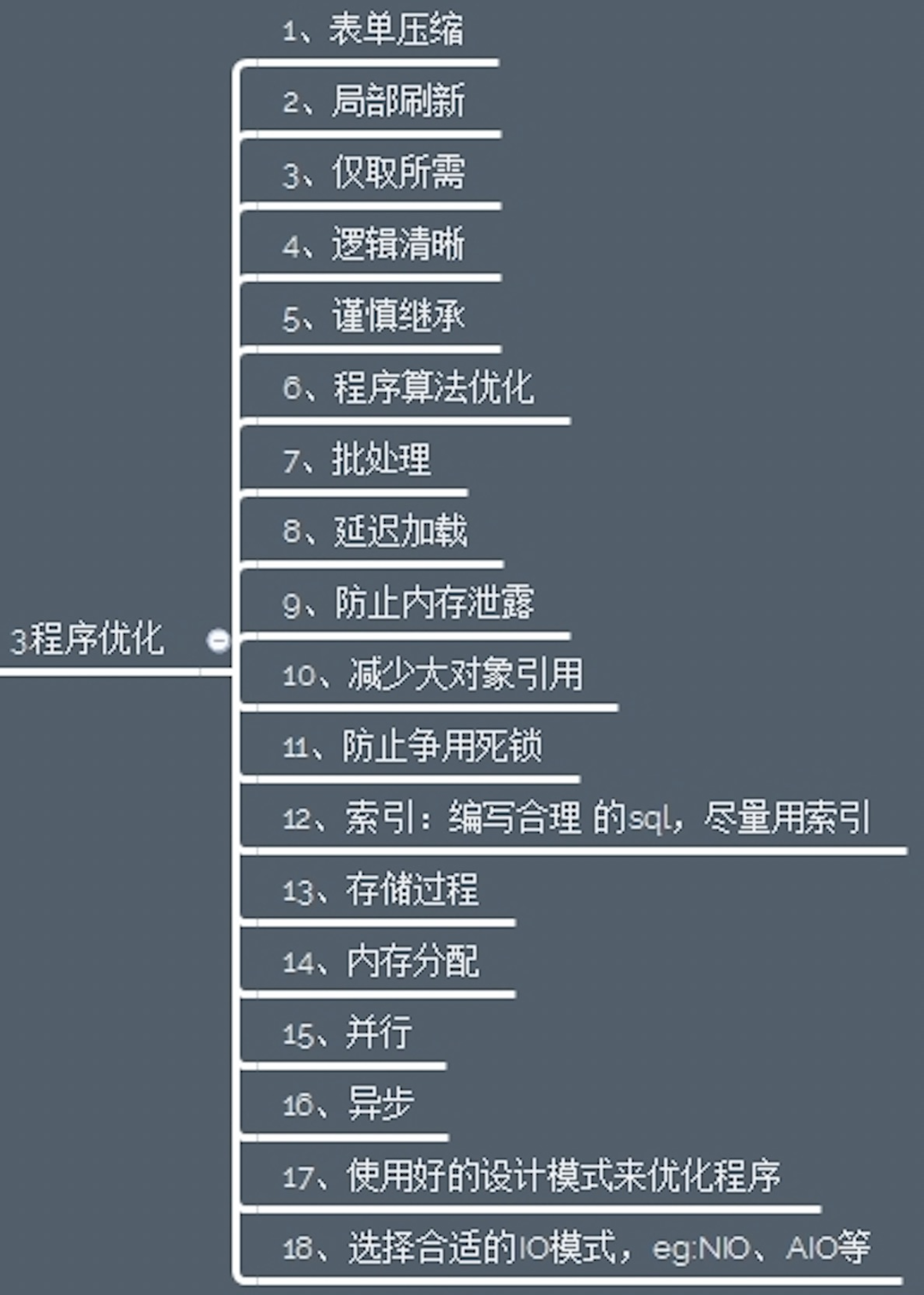 软件测试工作流程规范 5fab1e315445476c5dd9e7226097bda8.png