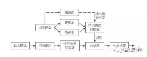 5fb889bf8f308890e6adc82742a7d026.png