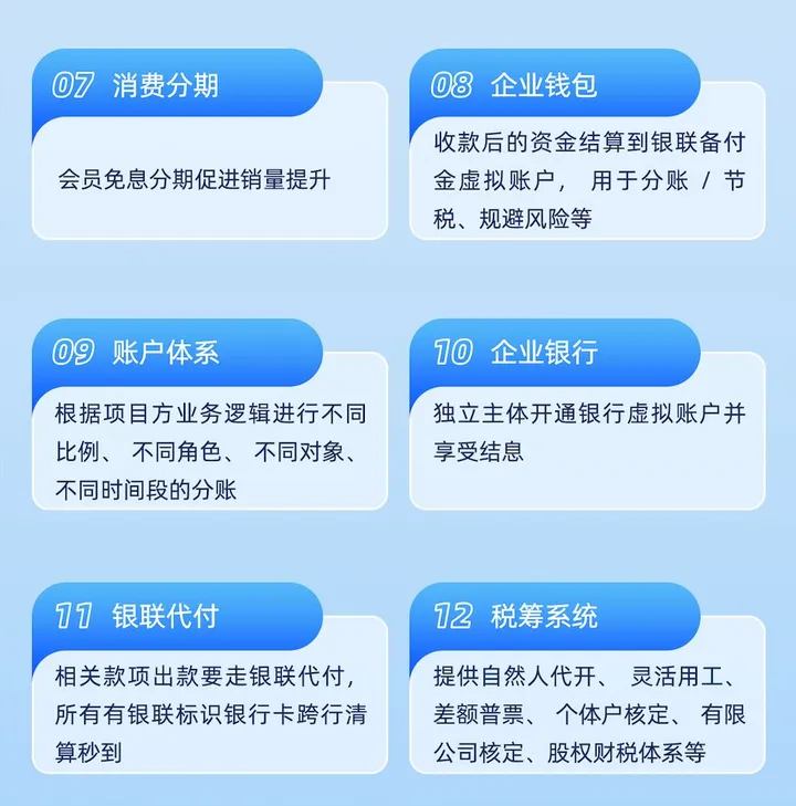 支付分账系统解决方案-互联网支付