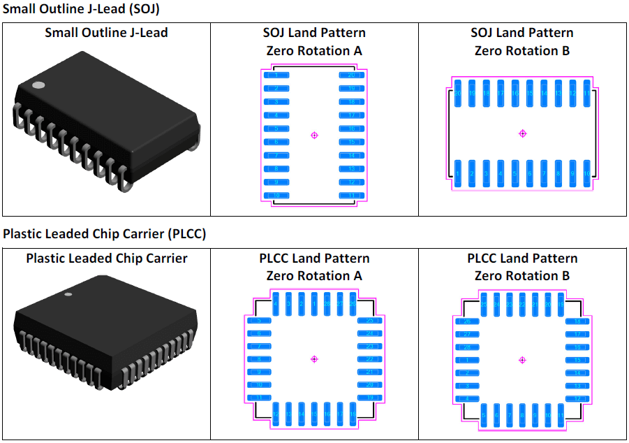 Small Outline J‐Lead (SOJ), Plastic Leaded Chip Carrier (PLCC)