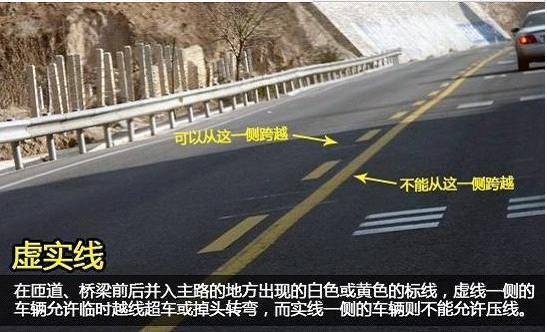 道路虚实线规则图解图片