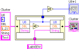LabVIEW提高开发效率技巧----合理使用数据流与内存管理