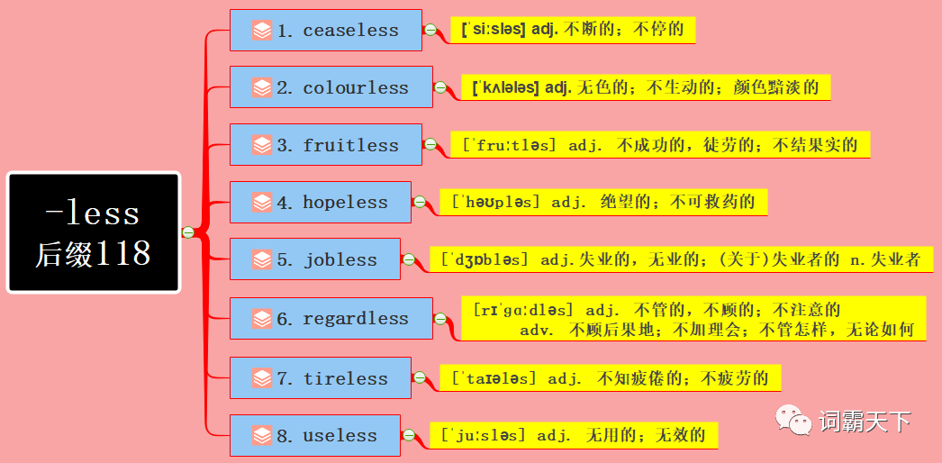 there is aceaselessstruggle from noon to night.    2.