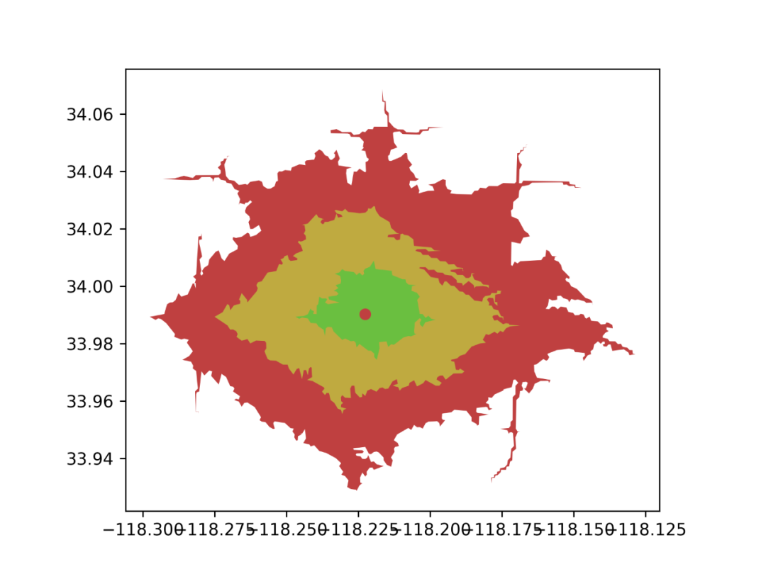 c++桌面应用绘制图片api_[Python]Mapbox等时圈绘制，零基础拿来主义，附ArcGISPro2.5一份...-CSDN博客