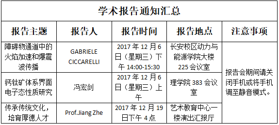 计算机仿真学术报告,【明日报告】博士学位论文答辩公告及学术报告汇总