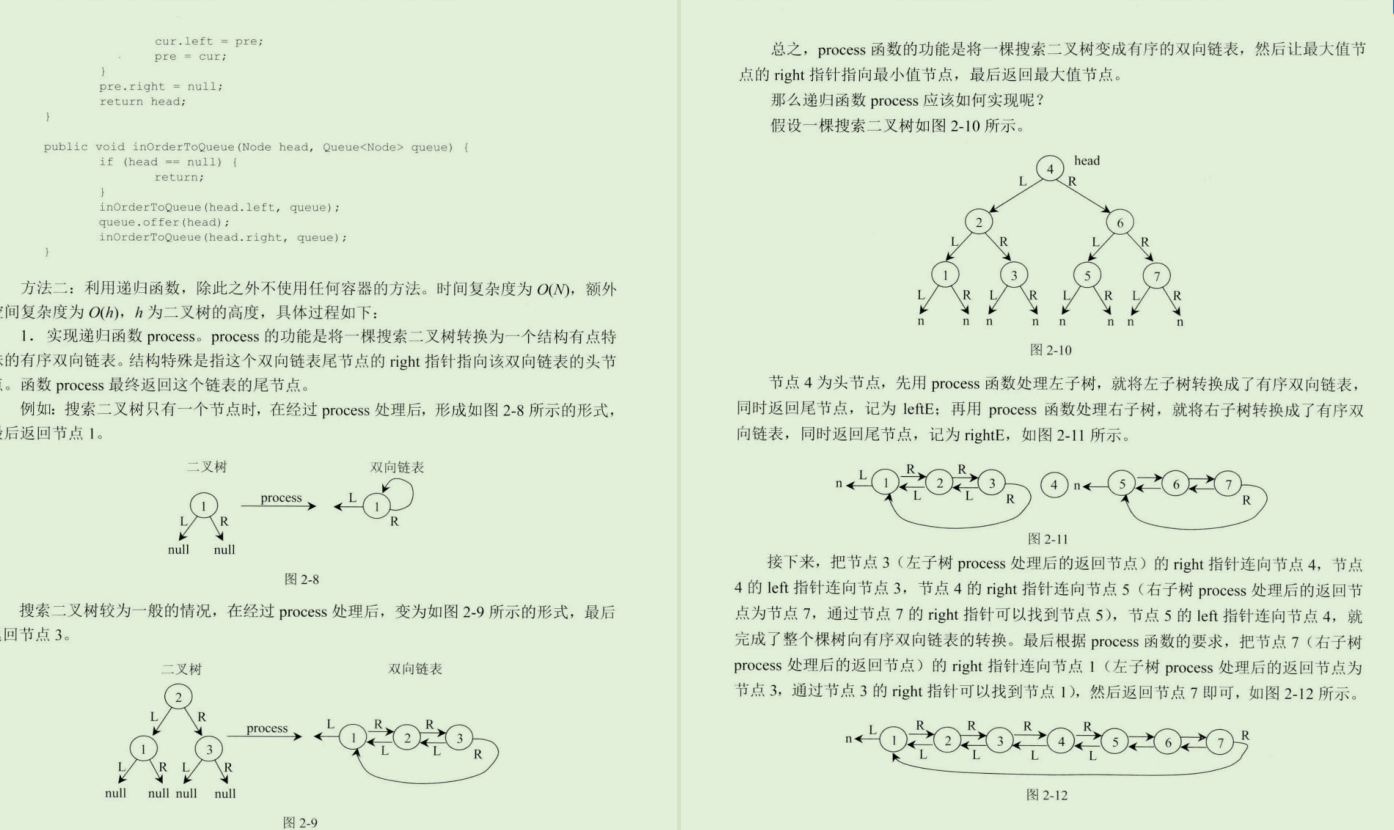 黑幕！阿里P8爆出学透这份算法面试文档，不再怕任何大厂算法题