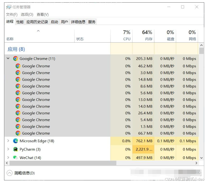 selenium自动化复用浏览器_程序员_03