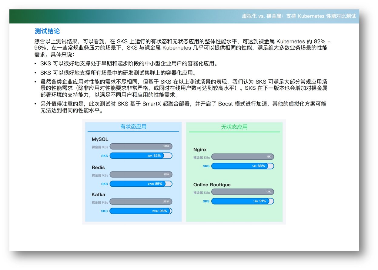 电子书推荐｜IT 基础架构团队的 K8s 管理（含最新性能评测）