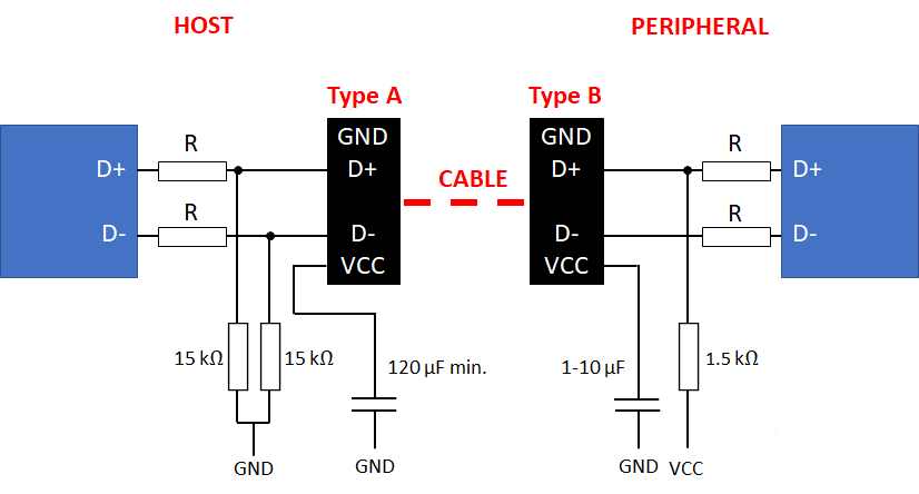 5fdd4af54db4e77618a49ccc39eb195e.png