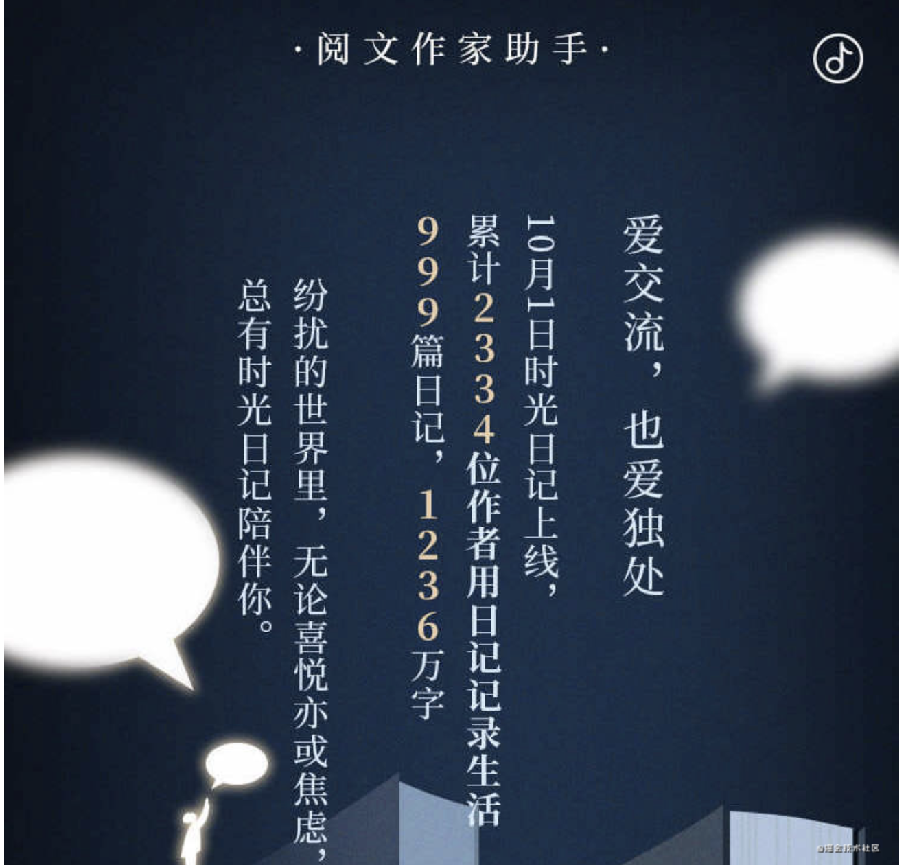 Html中文案竖排怎么写 做了这个活动 感觉自己成了垂直排版css大师 文字竖排 Jump小酱的博客 Csdn博客