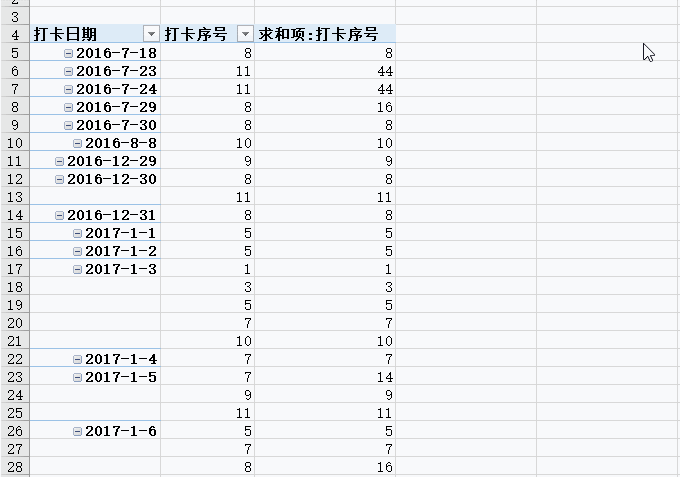 5fe5727446d3f50b6d17f948b19775cf.gif