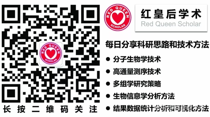 剪切文件_转录组测序技术和结果解读（十六）——可变剪切